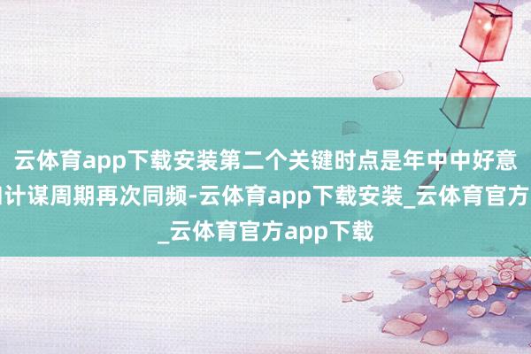 云体育app下载安装第二个关键时点是年中中好意思经济和计谋周期再次同频-云体育app下载安装_云体育官方app下载