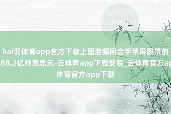 kai云体育app官方下载上图泄漏所合手苹果股票的市值为88.2亿好意思元-云体育app下载安装_云体育官方app下载