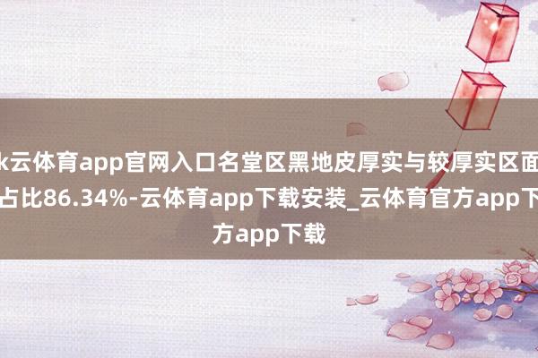 k云体育app官网入口名堂区黑地皮厚实与较厚实区面积占比86.34%-云体育app下载安装_云体育官方app下载